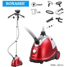 Consumer Electronics